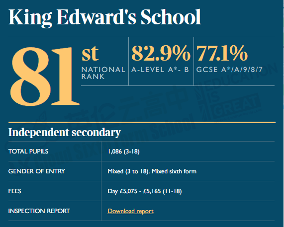 排名|英国西南地区顶尖私校多！优秀低调，GCSE成绩9-7比例超90%！
