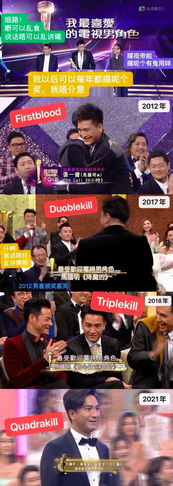 颁奖礼|TVB视帝视后出炉！马国明钟嘉欣又陪跑！观众：离晒谱！