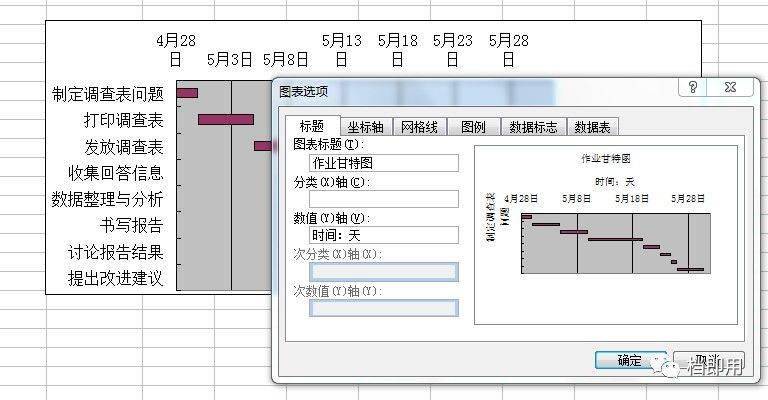 教你用excel畫甘特圖!【標杆精益】_活動_時間_圖表