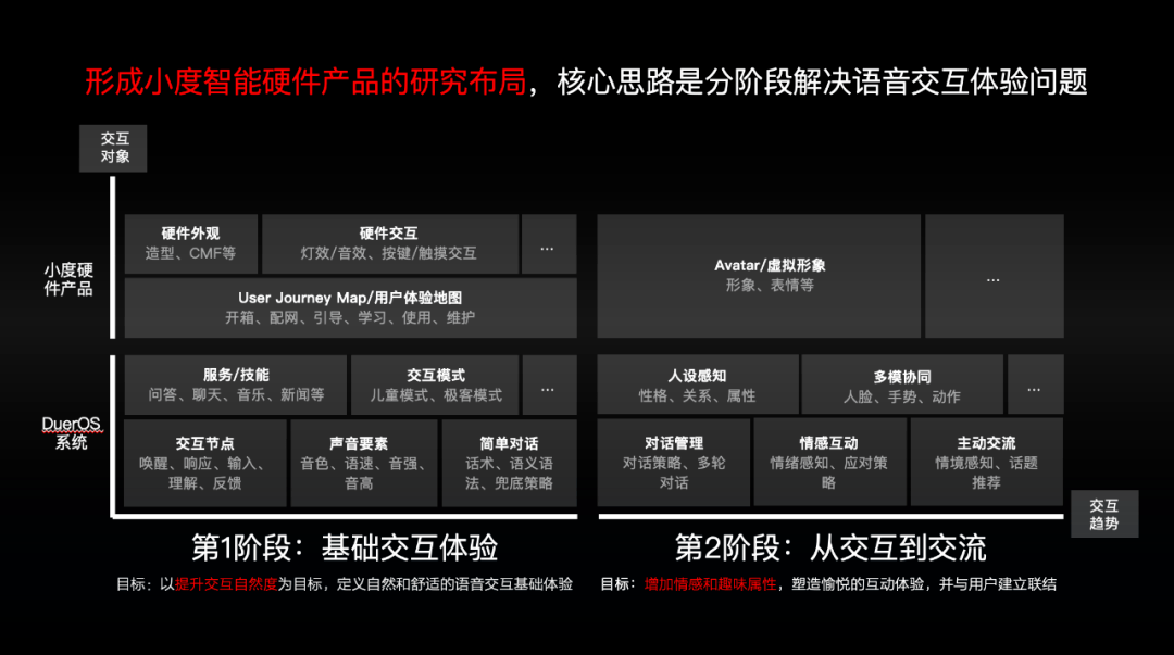 深入探讨百度口碑收录的广泛性及其对用户体验的影响