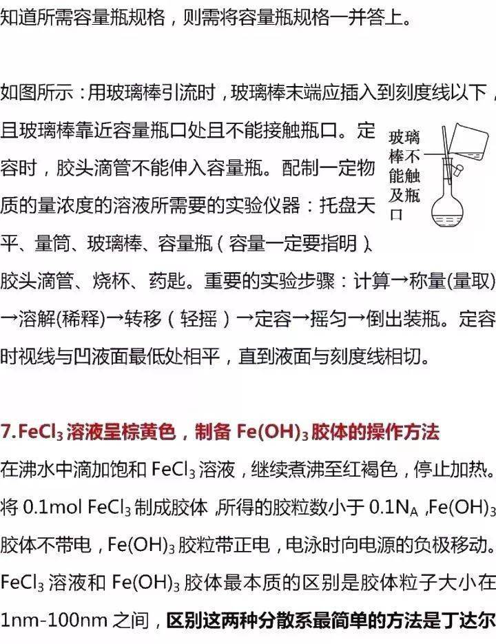 化学基础知识点高中 3a1e2c4a17c04e77aa8e3645502f2af4.jpeg
