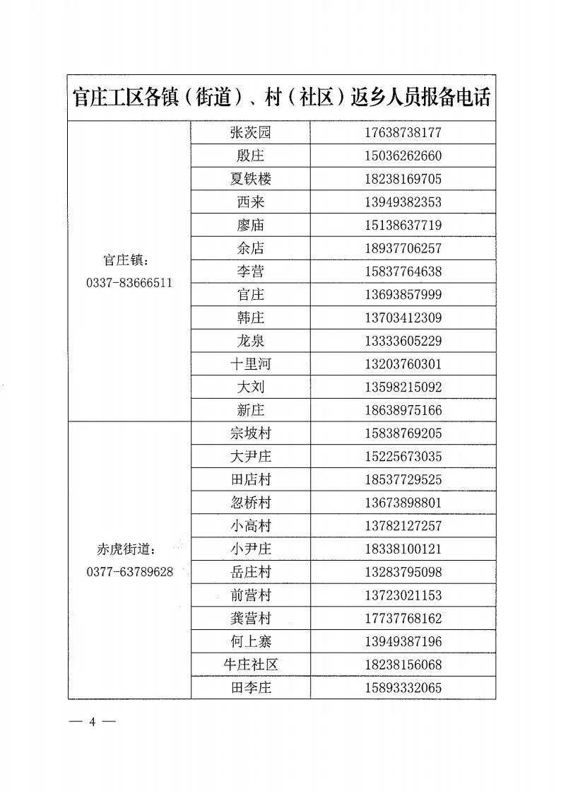 南阳疫情确诊图片