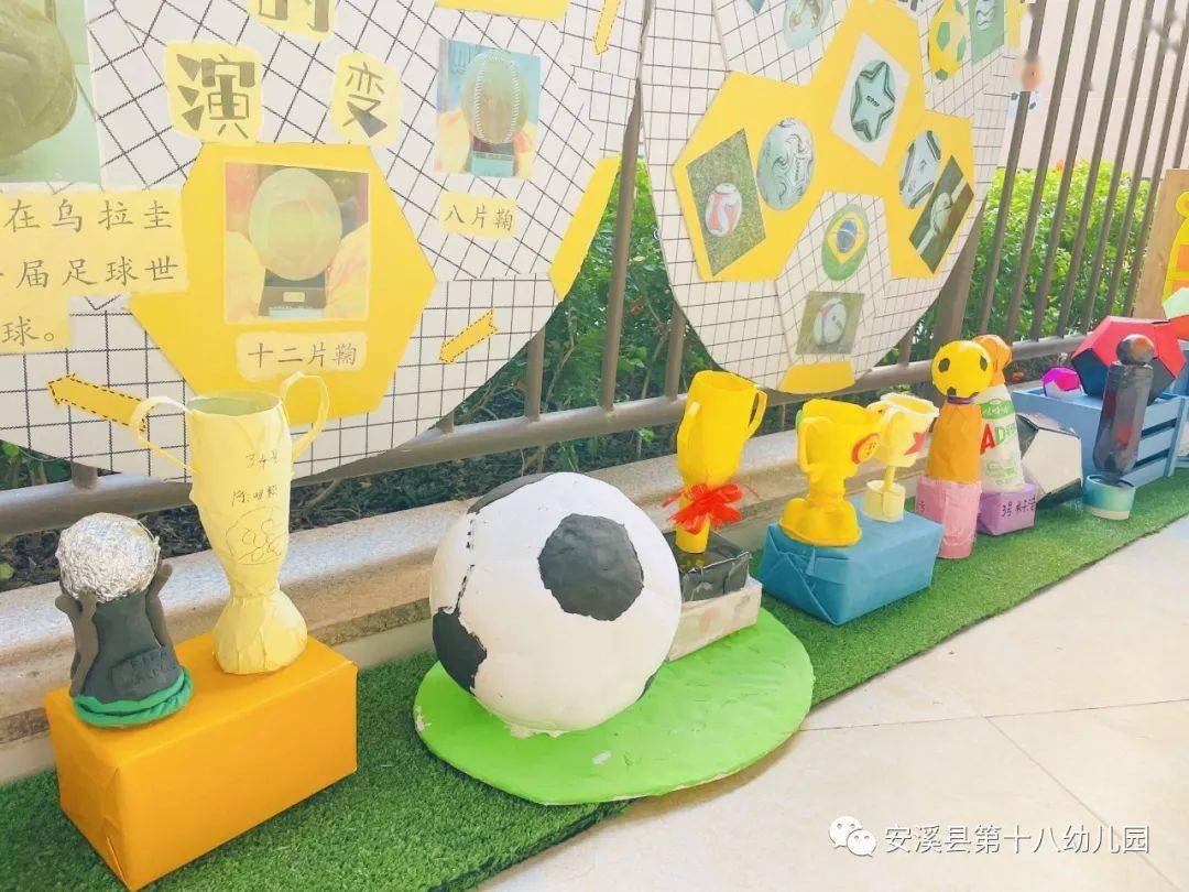 幼儿园四楼的足球场~~大门口布置了温馨的足球熊猫一家足球文化创设