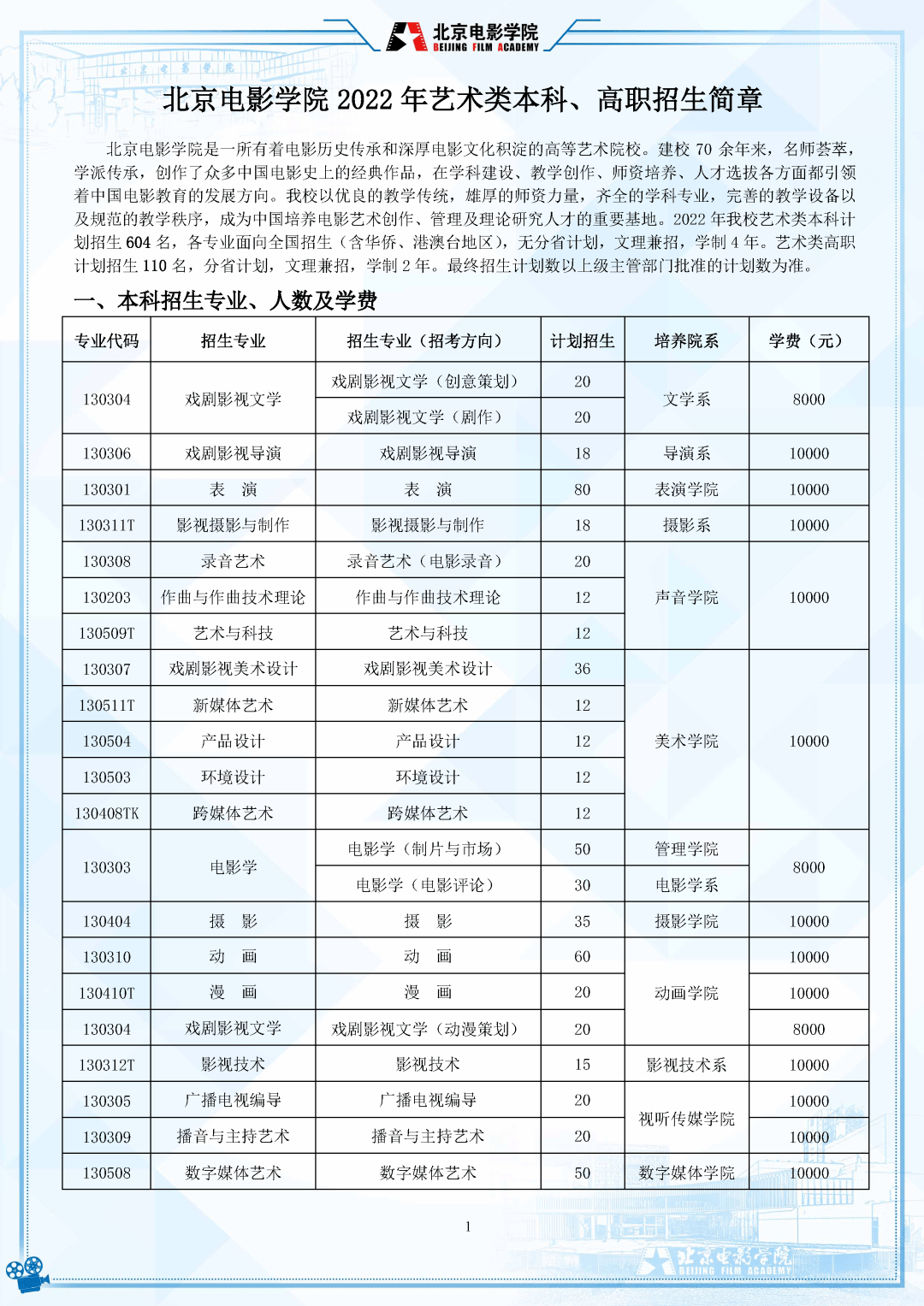 考试|明日起报名！北京电影学院2022年招生简章发布