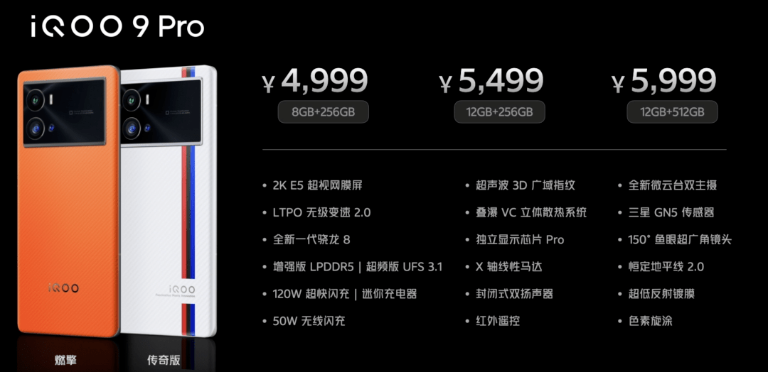参数|蓝厂今天发布了iQOO 9系列，除了贵点我觉得没啥毛病。。。