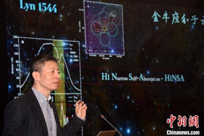中国天眼收获测量星际磁场、发现快速射电暴等重要成果