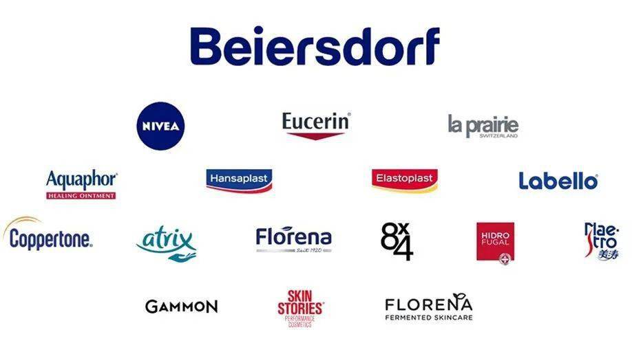 atrix,florena(芙蕾蓉娜),labello(拉贝罗)看懂化妆品包装标识,拒绝