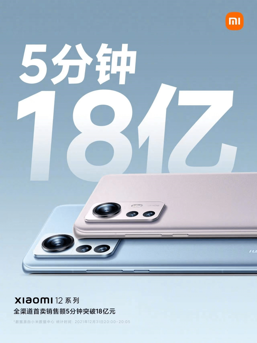 尺寸|在小米12背后：小米自研创新与共生成长的破局之路