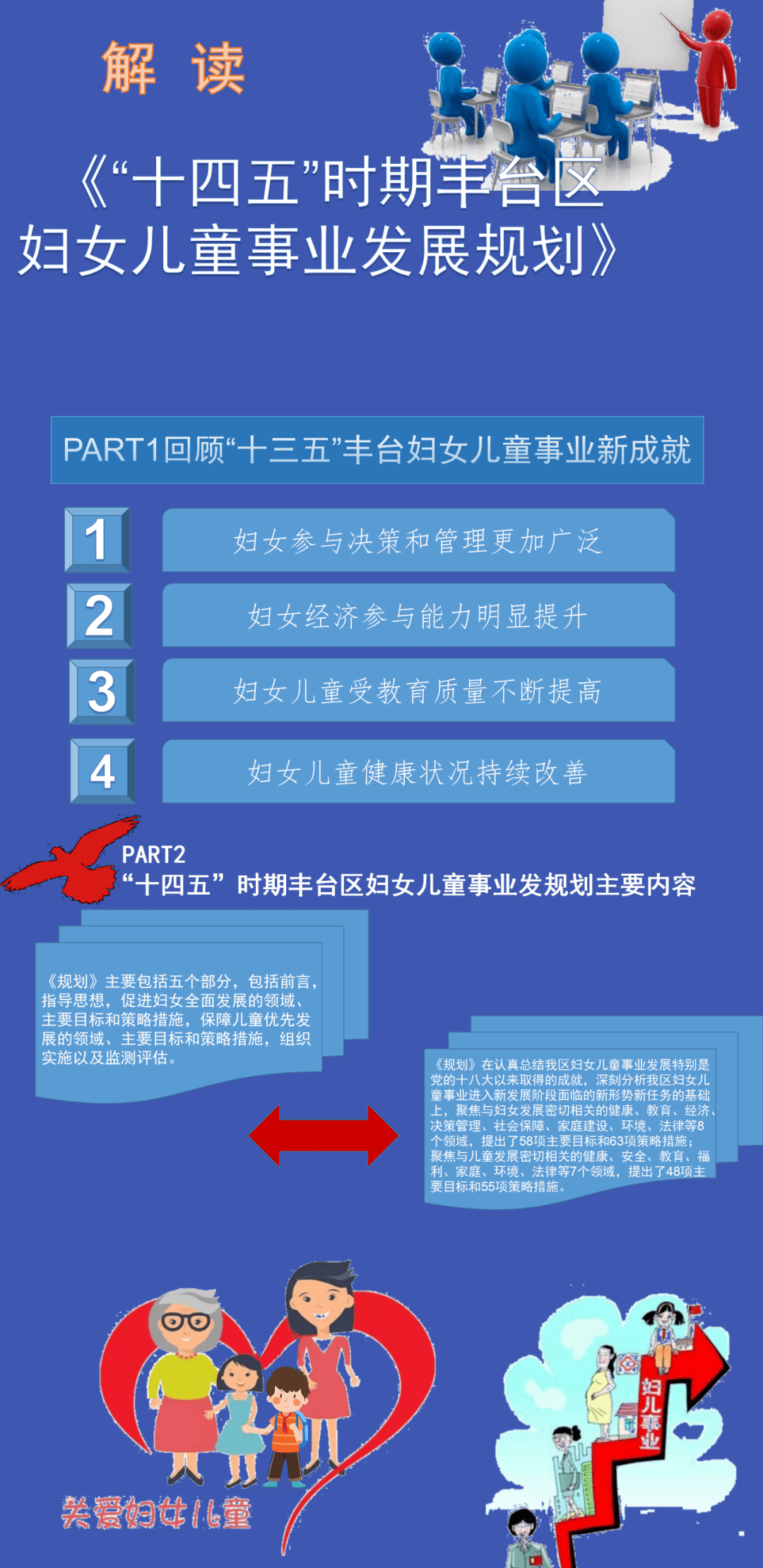 丰台区解读《“十四五”时期丰台区妇女儿童事业发展规划》