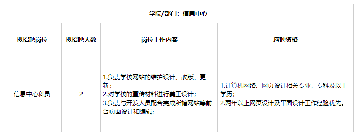 碩士招聘廣州珠江職業技術學院招聘計劃