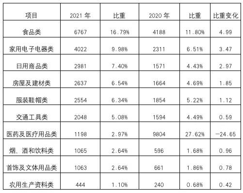 湖南多少人口2021_2021年湖南省各市人口老龄化排名