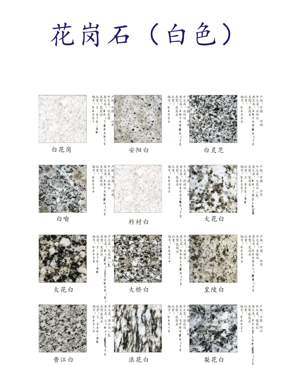 超全面的花岗石标准图册