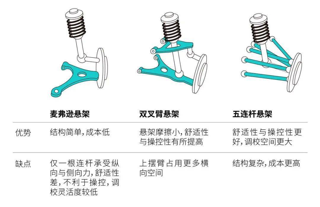 铰链五杆机构图片图片