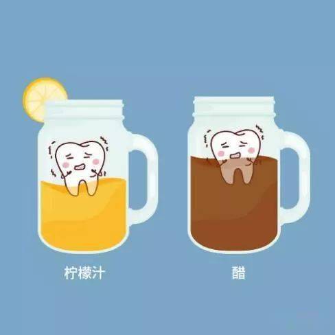 不用刷牙的小妙招 826332513275464483eb274b9a64fbac.jpeg