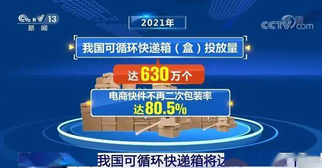 國家郵政局表示,2021年郵政快遞業開展重金屬和特定物質超標包裝袋