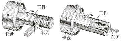 3分钟了解螺纹的基本知识