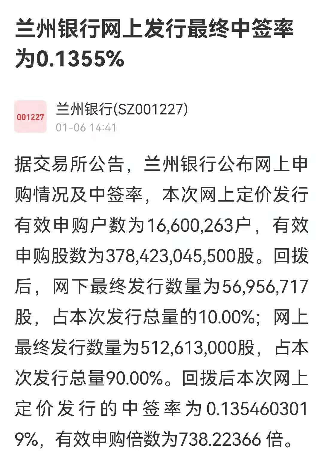 兰州银行中签结果出来了，大家中签了没有，该不该弃购？