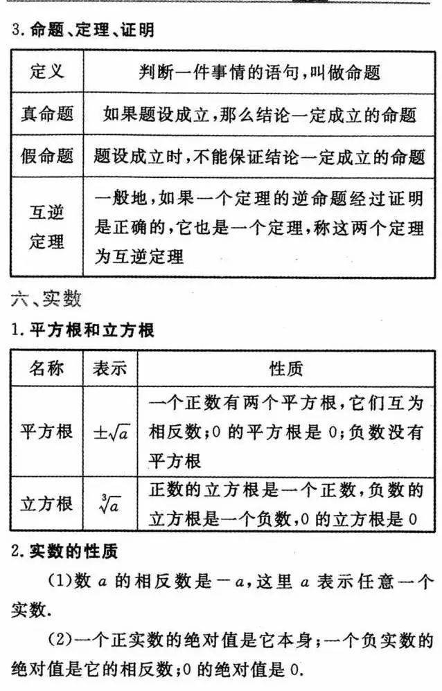 初三|初中数学三年公式+定理全汇总，初三必须掌握！