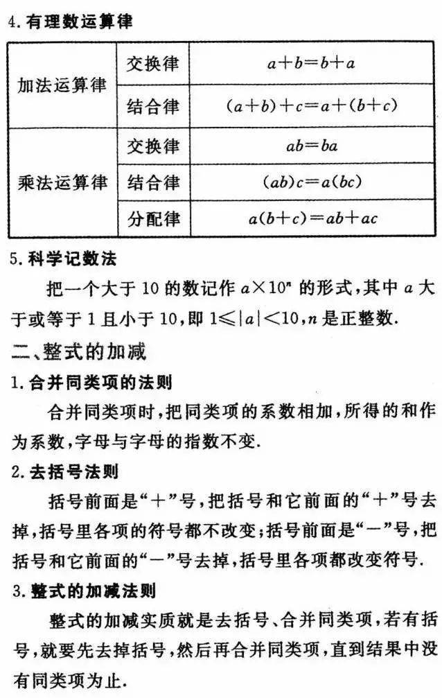 初三|初中数学三年公式+定理全汇总，初三必须掌握！