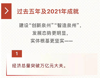 福州GDP2019年到2020年_福州2020年GDP突破万亿元(2)