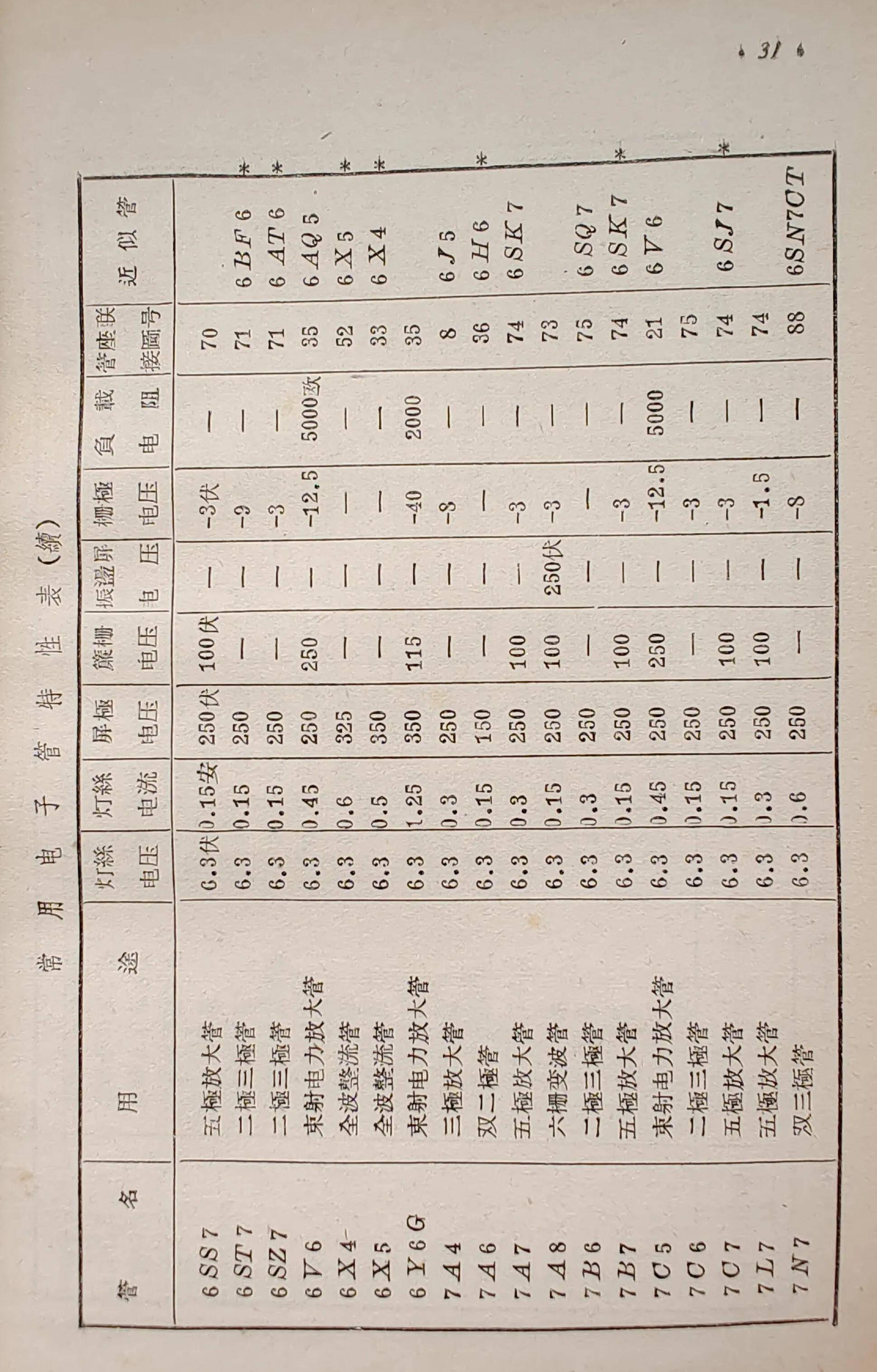 人说山西好风光二胡曲谱_人说山西好风光儿童画(4)