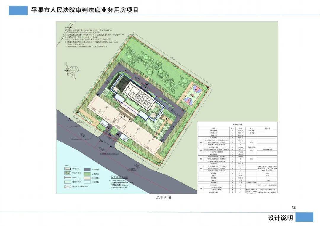 平果法院審判法庭業務用房項目總平面圖公示