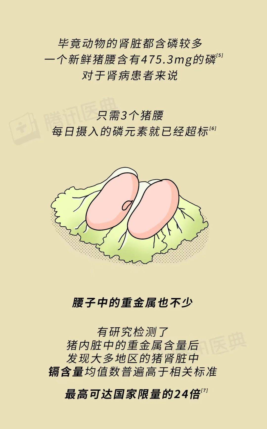 运营|经常吃腰子的人，身体会有什么变化？