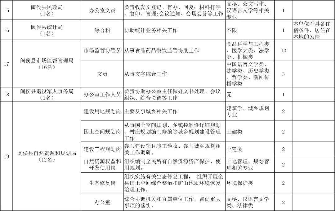 什么是双向选择原则 2dd15c1f152e4bde991670cf1f61e70f.jpeg