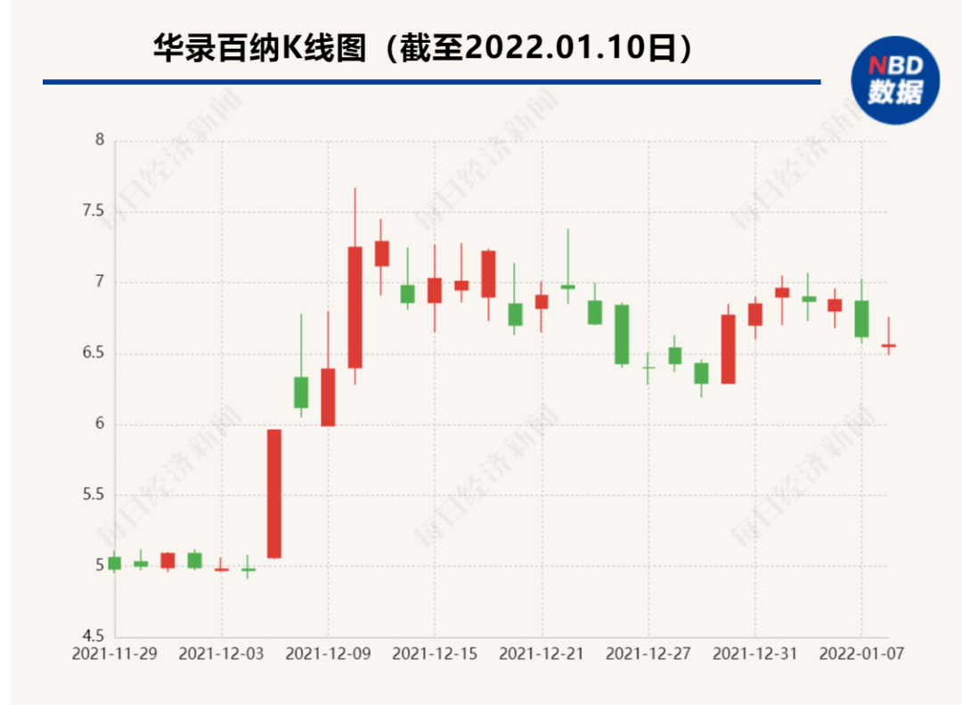 少年|豆瓣8.3分，票房2亿多，《雄狮少年》没能逆袭！这家公司却成为赢家