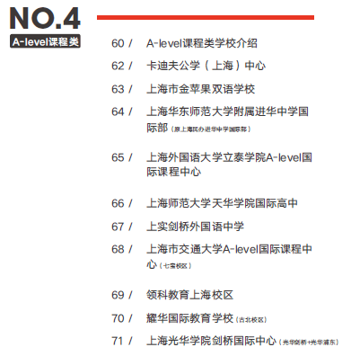 信息|200册《上海国际高中择校指南》免费领取！助力一模后转轨国际学校