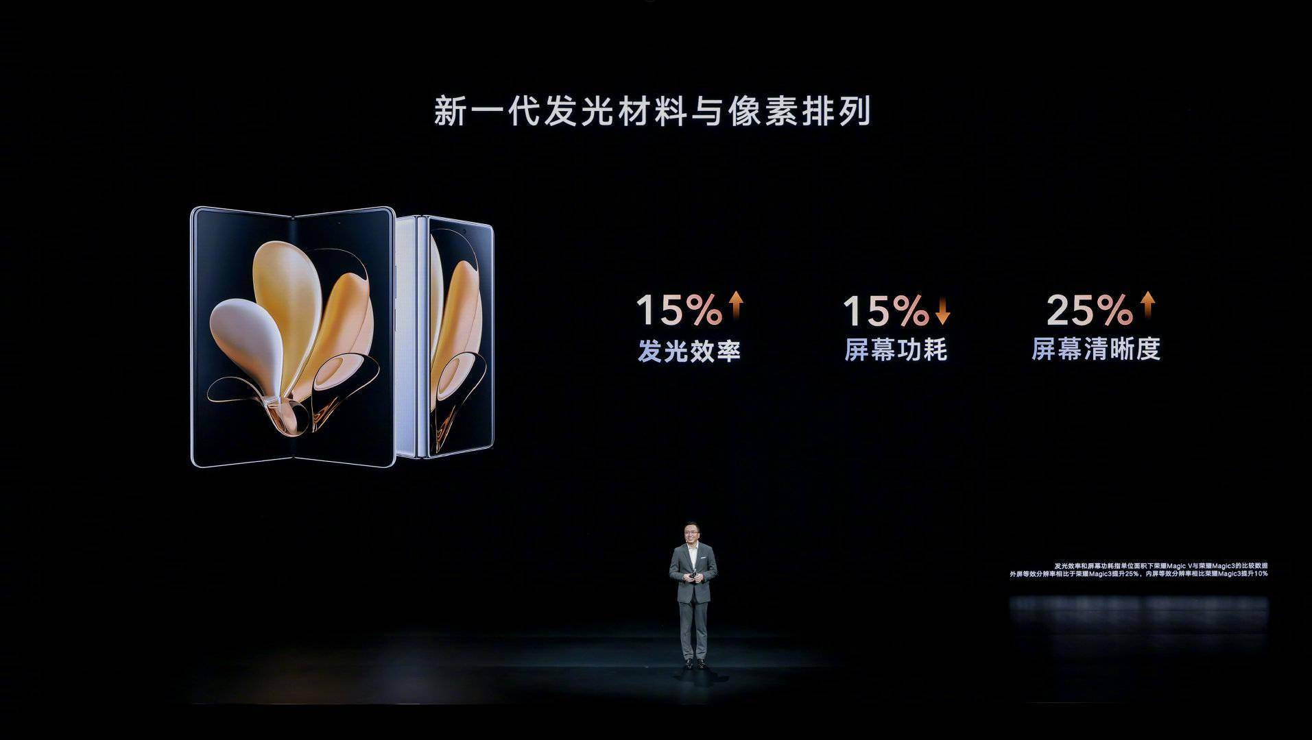 荣耀首款折叠屏手机 Magic V 正式发布：赵明现场摔给你看