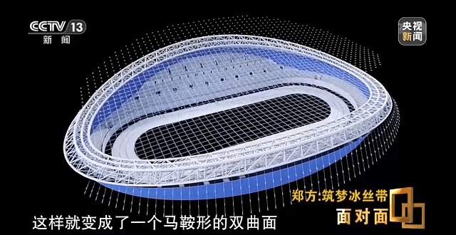 面对面丨总台专访国家速滑馆总设计师 揭开冰丝带的秘密