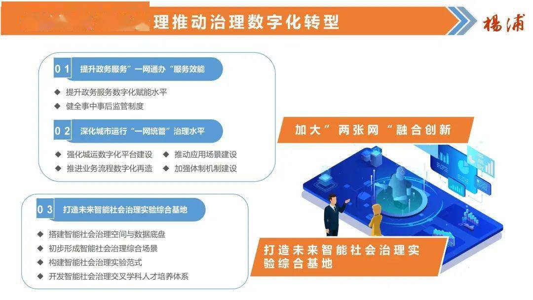 十四五规划全面脱贫 c0eb7c6a58454793ac11f5657b7b3fec.jpeg