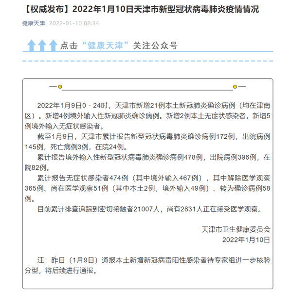 病例|天津市1月9日新增新冠肺炎本土确诊病例21例 均在津南区