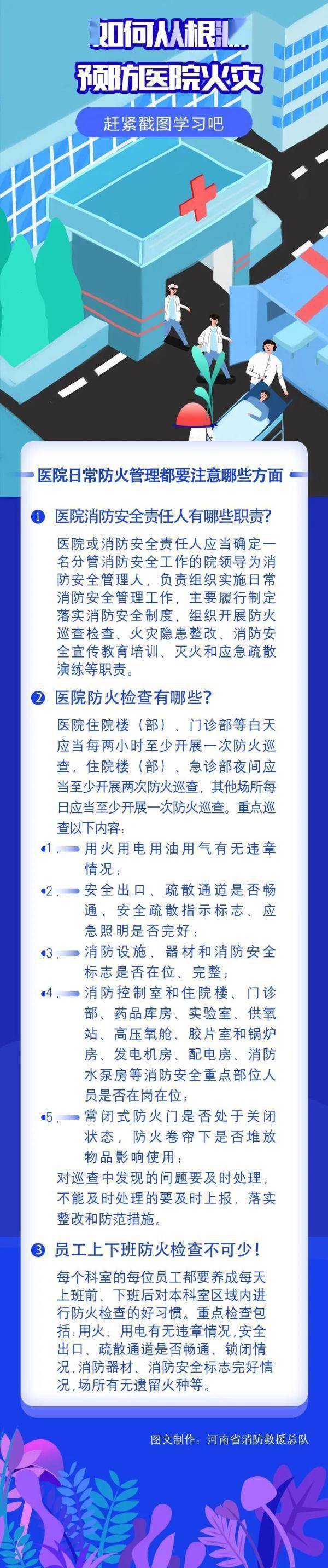 感染者|许昌新增确诊74例！疫情防控期间如何守护好医院消防安全？