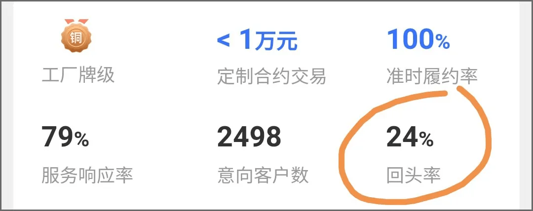 韩系 拼多多算什么！1688上的衣服才是真的便宜又好穿