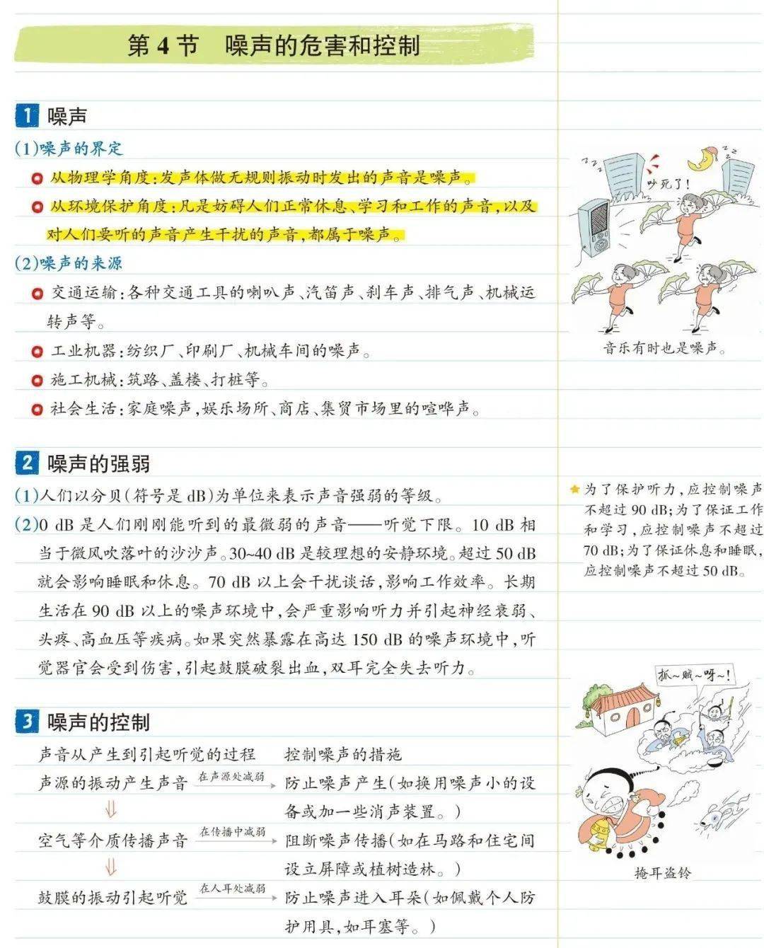 识别|初中物理八年级彩色学霸笔记，期末复习看一看