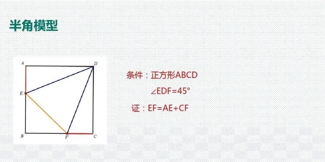 模型|初中数学 分年级23个压轴题解题模型分享！期末冲刺115+必备！