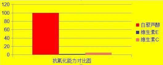 因为我怒了！69元国货粉底液，高清相机都拿它没辙，不准给我停产！！