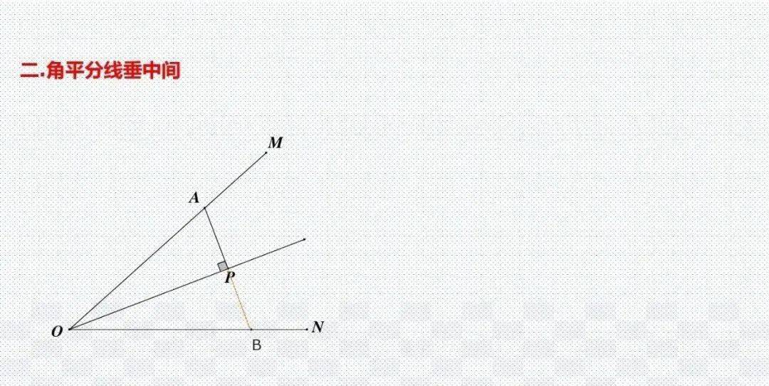 模型|初中数学 分年级23个压轴题解题模型分享！期末冲刺115+必备！