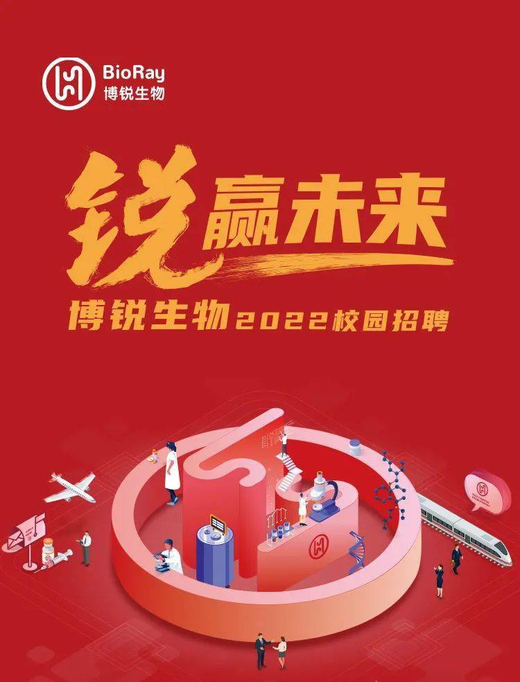 校招博锐生物2022校园招聘