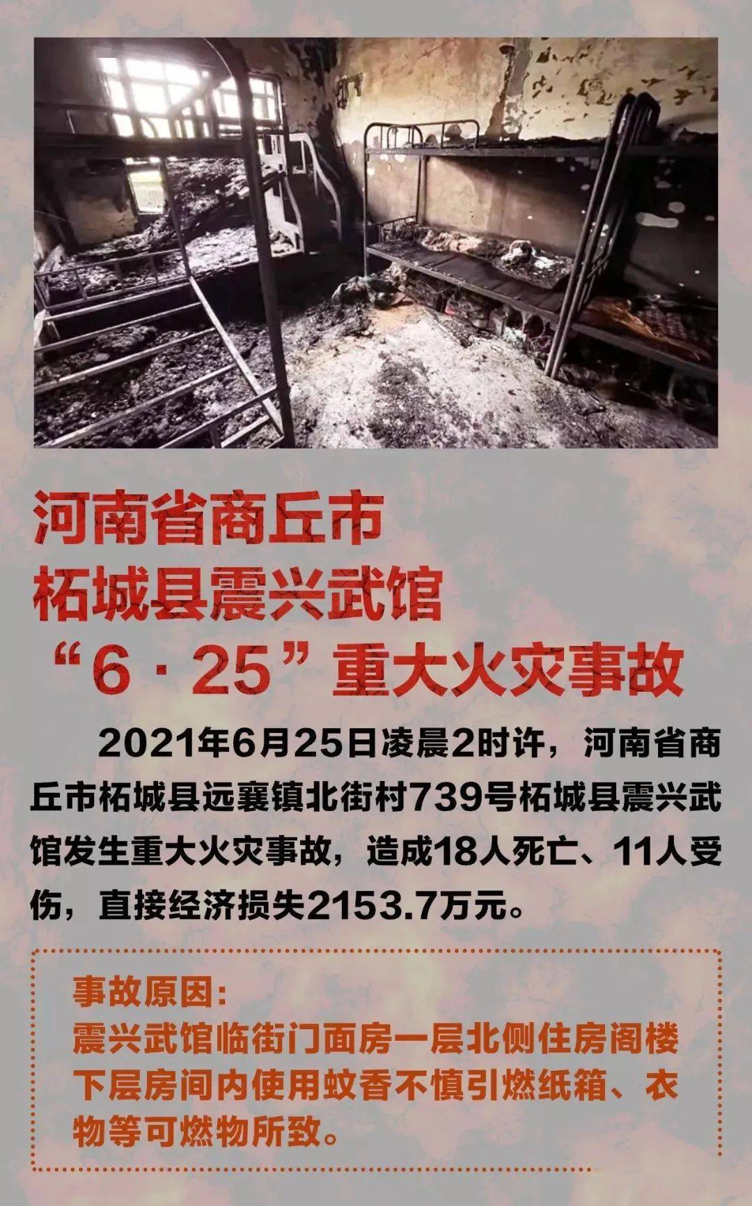 2021年全国10起典型火灾爆炸事故_案例_lyajxj@_中国消防