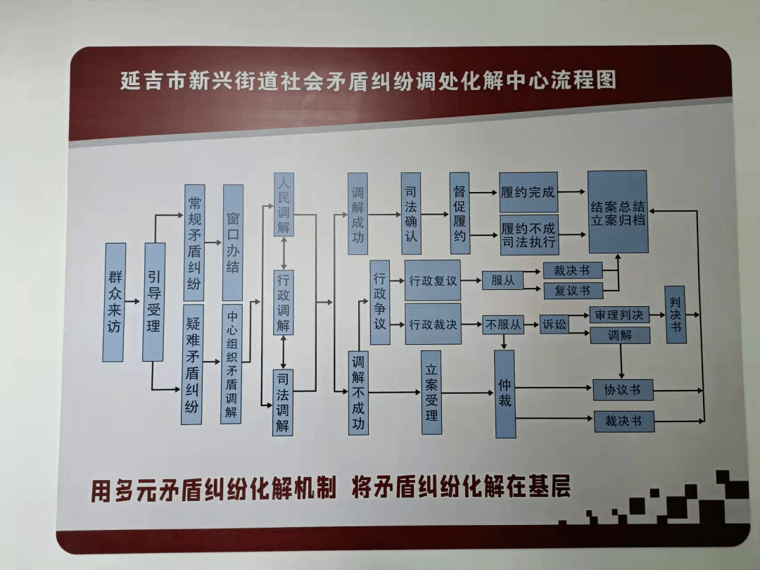 0879e264147c4174b1faae6580e73c65.png