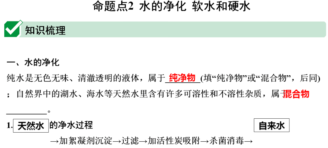 网络|初中化学期末重要知识梳理，含高频命题点整理（1-7单元）