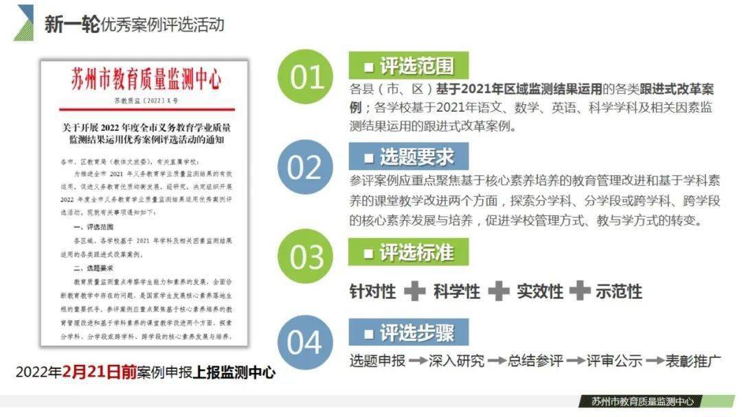 及时组织专人对监测报告进行系统,深入,准确地解读.三,要精准施