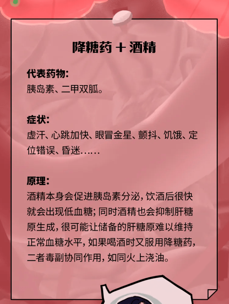 策划|除了头孢，这些药也不能喝酒