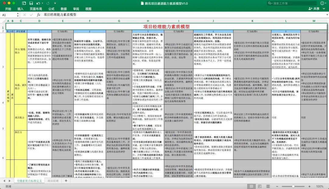 標準化可以應用到