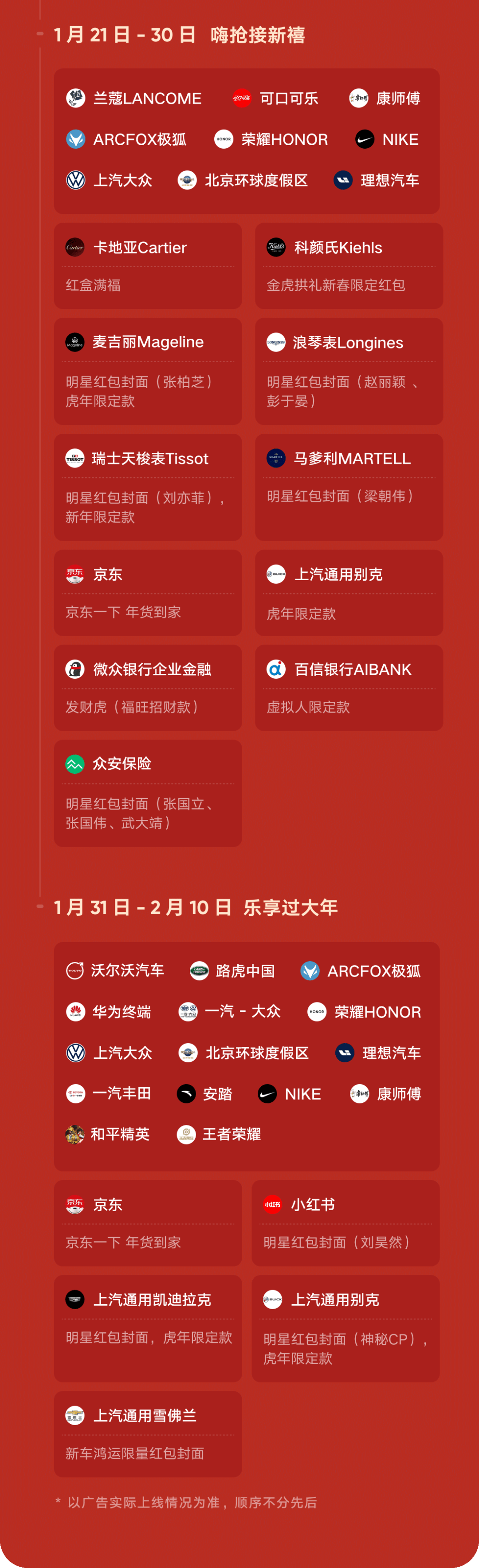 微信上线新年隐藏款异形红包封面，可通过朋友圈广告领取