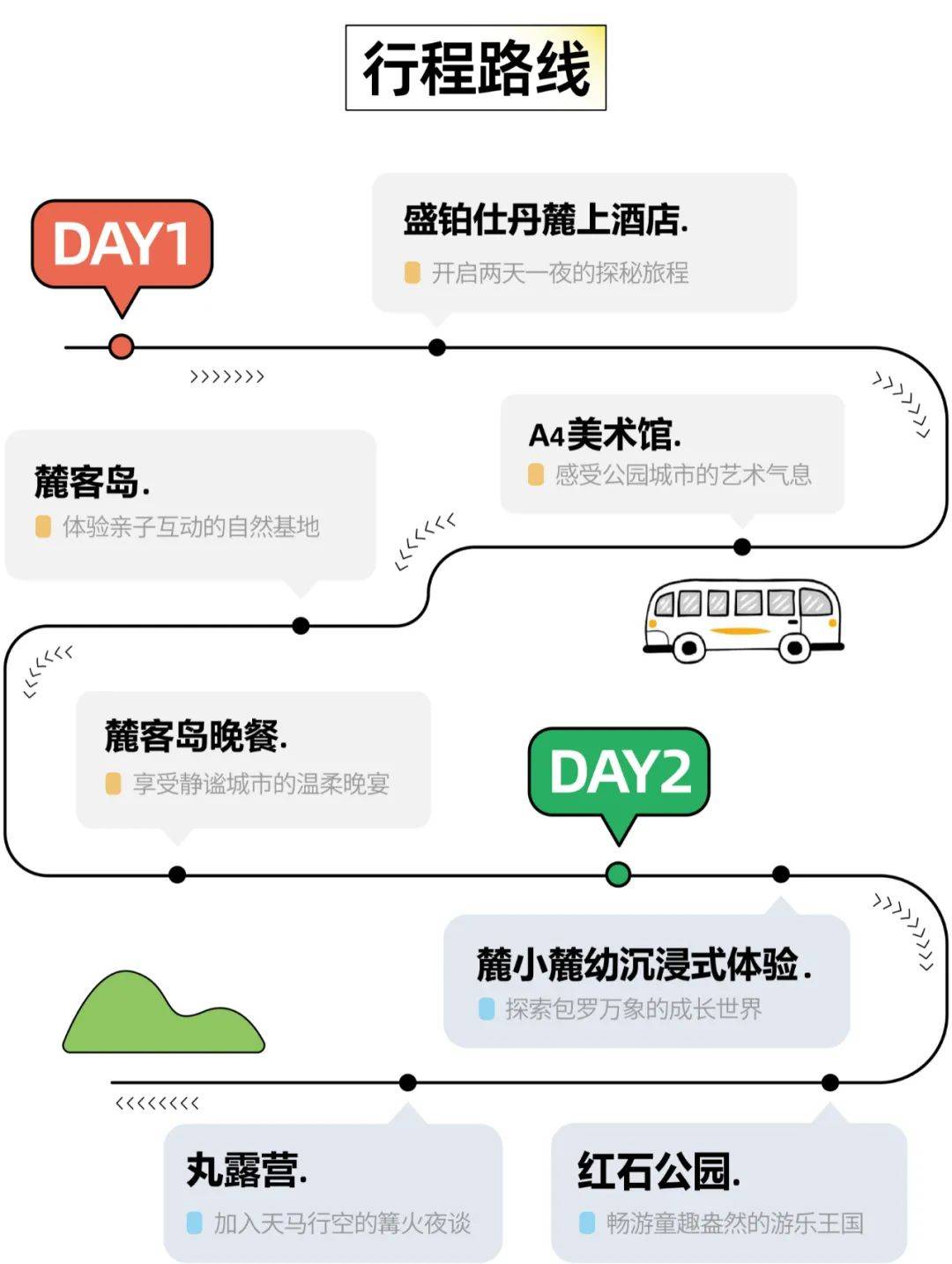 教育|全城招募家庭体验官｜2天1夜，免费体验麓湖儿童友好社区生活