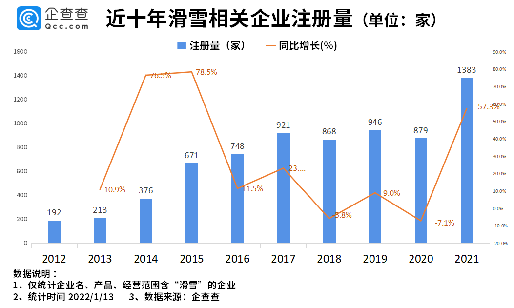 中国人口最好在3亿_美国人口只有3亿,中国人口14亿为何没能成为第一消费市场(2)